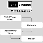 21St Floor Skystudio Suite With Balcony